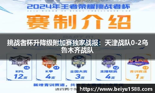 挑战者杯升降级附加赛独家战报：天津战队0-2乌鲁木齐战队